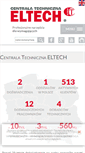 Mobile Screenshot of eltech.com.pl